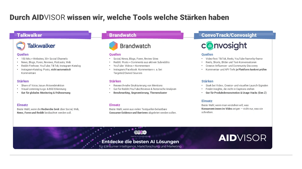 AIDVISOR Toolvergleich Übersicht
